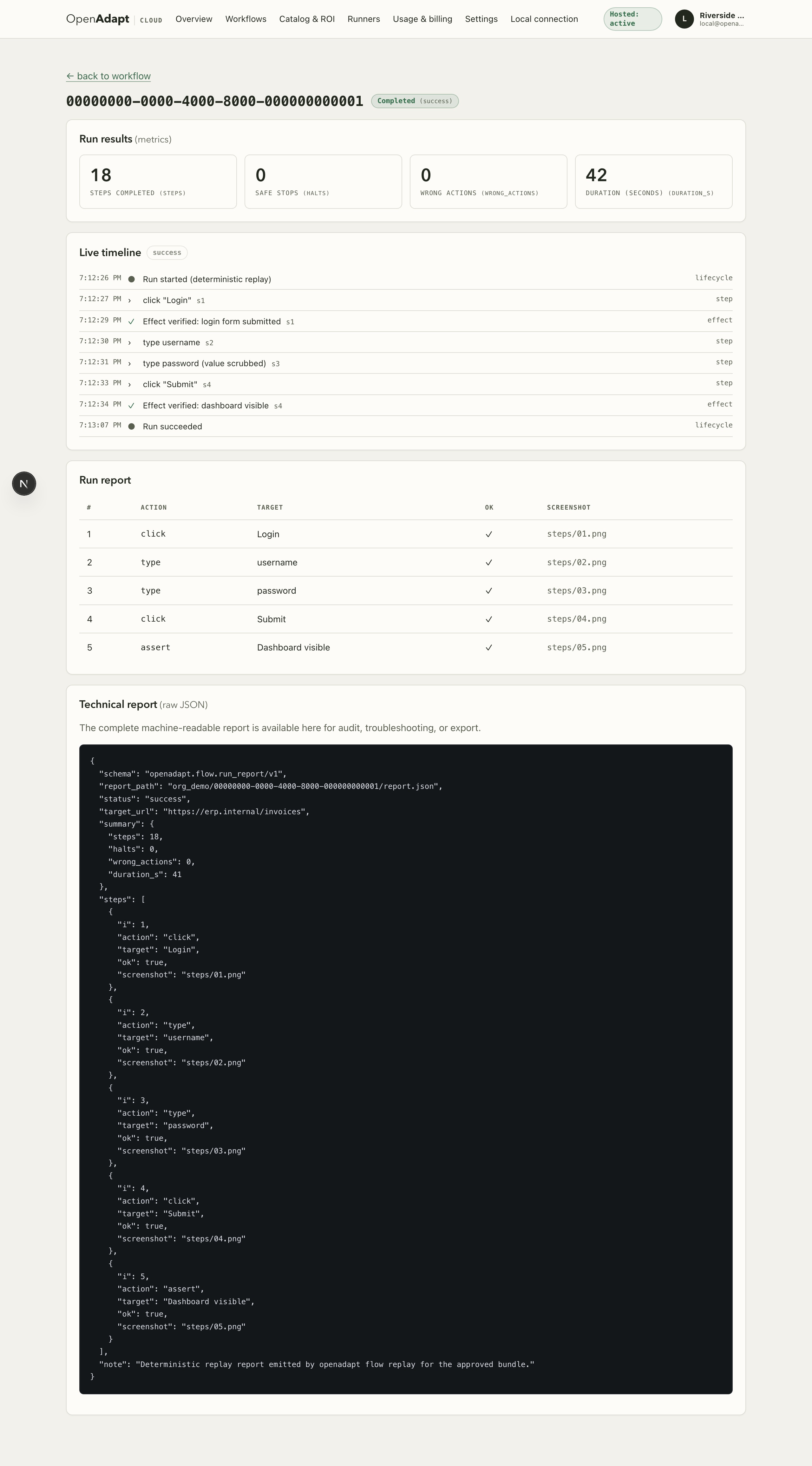 OpenAdapt Cloud run detail: per-step metrics and a verified-effect timeline in the hosted dashboard.